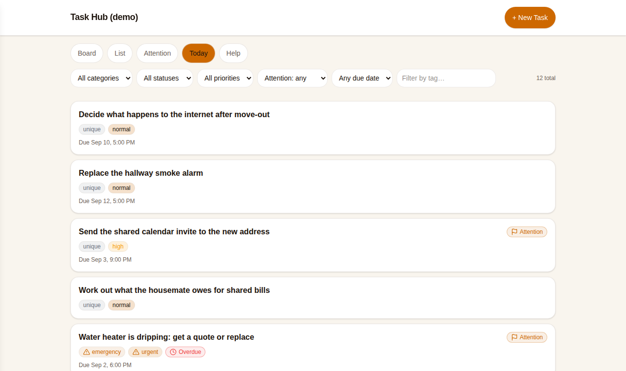 The Today view: tasks due today, overdue, or already in Next or In Progress