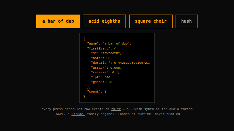 Borrowing a WASM synth