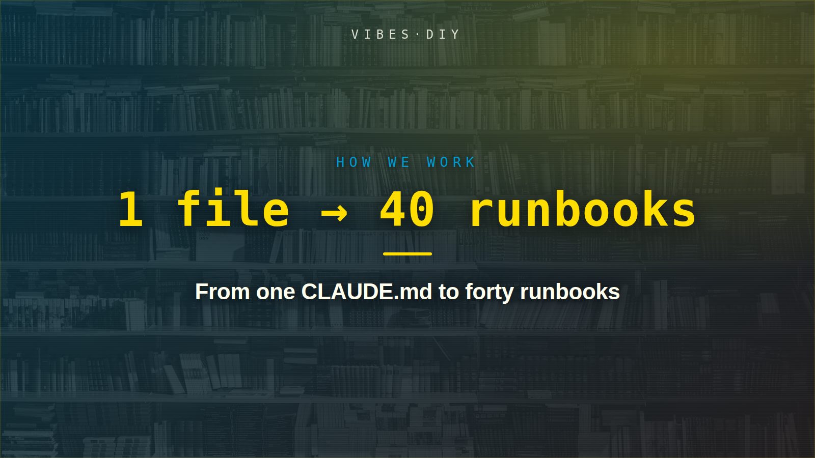 From one CLAUDE.md to forty runbooks
