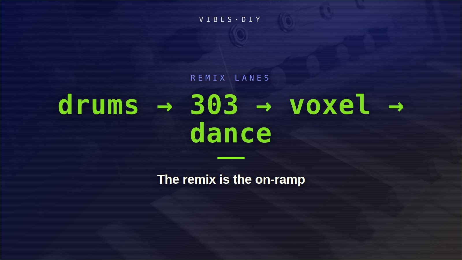 The remix is the on-ramp