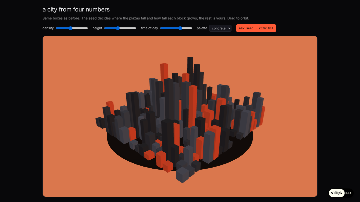 You can just make 3D